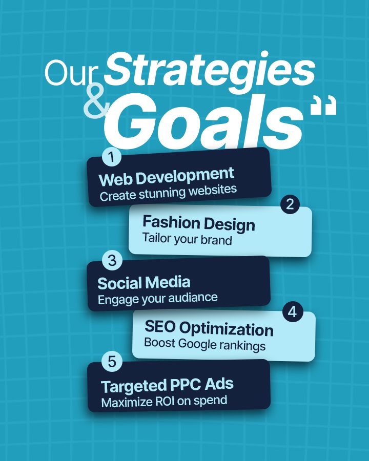 The Media Goals team planning SEO, PPC, social media and web design strategy