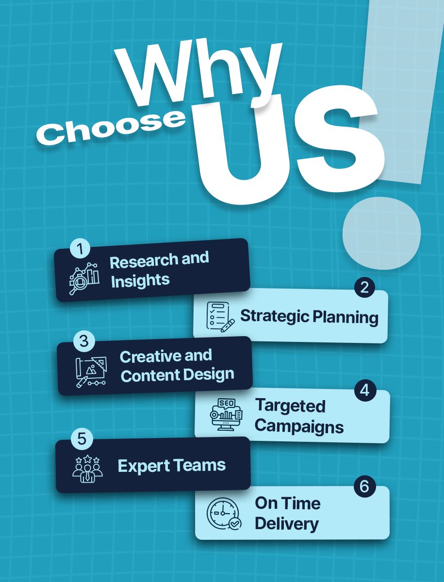 Team reviewing SEO analytics, PPC dashboards, social media posts, branding assets and a website mockup
